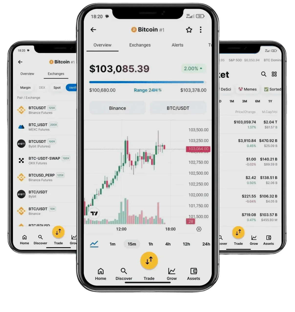 Mlakratop automated investment