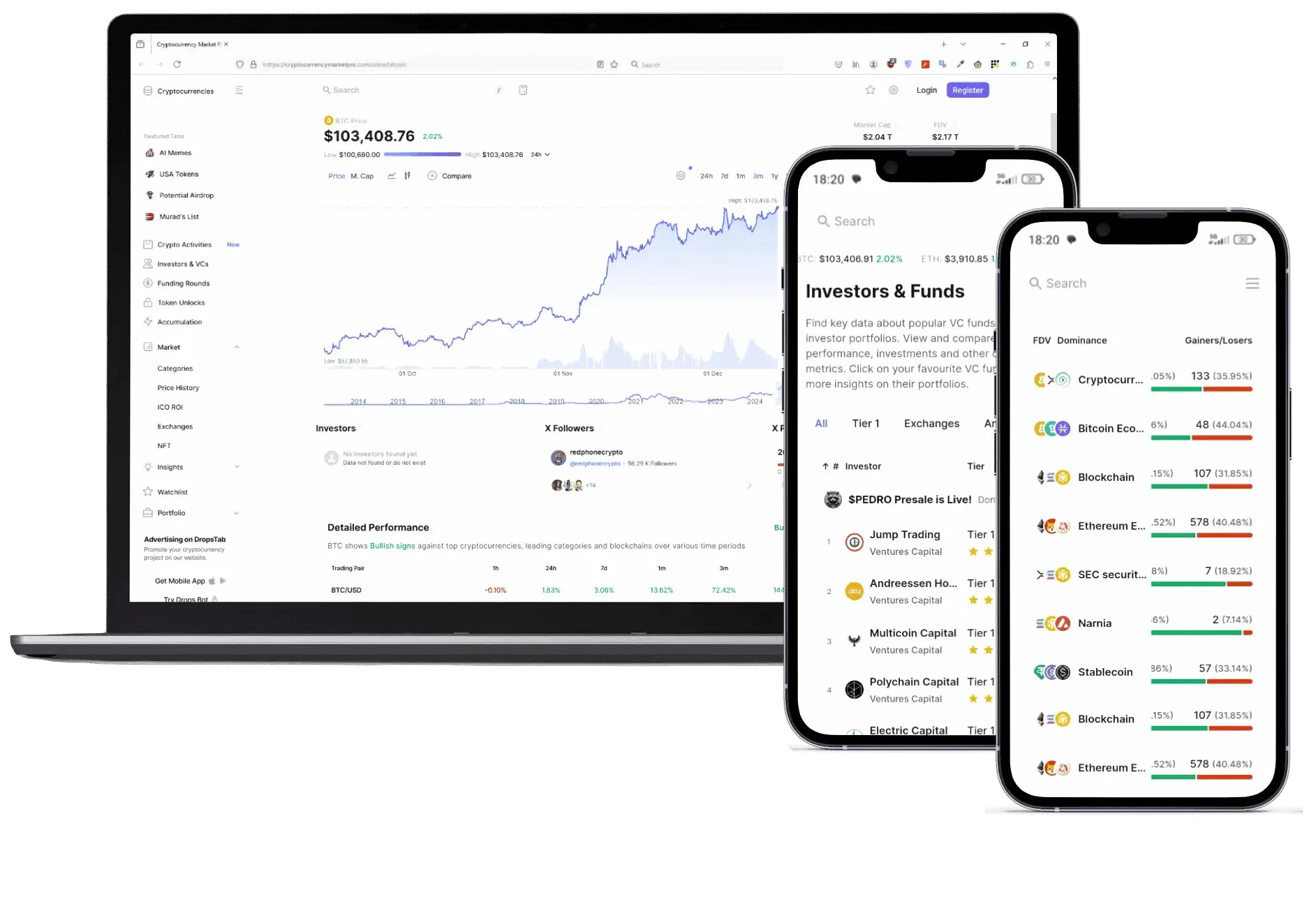 Mlakratop trading analysis